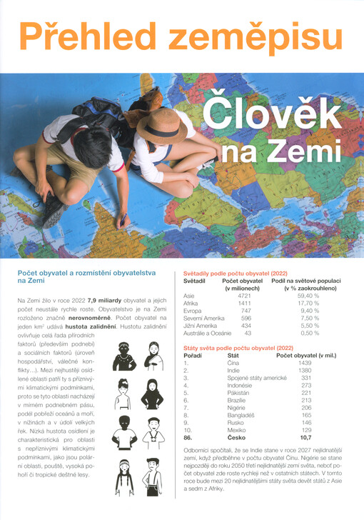 Přehled zeměpisu. Člověk na Zemi