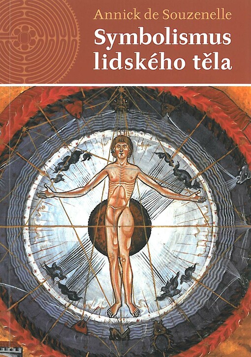 Symbolismus lidského těla