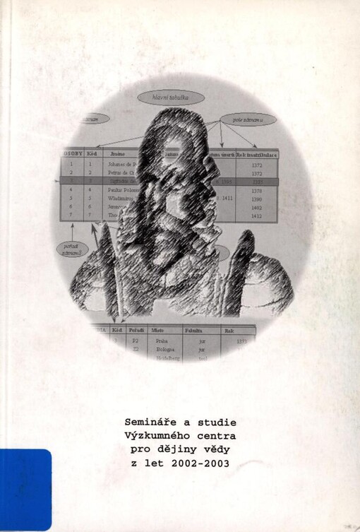 Semináře a studie Výzkumného centra pro dějiny vědy z let 2002-2003