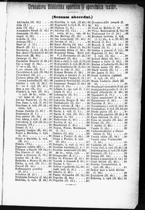 Vilém Tell: Heroicko-romantická zpěvohra o čtyřech jednáních.