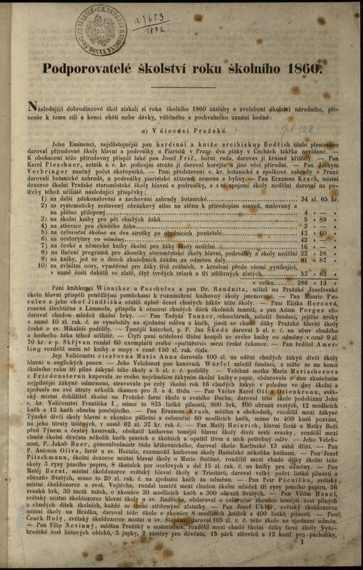 Podporovatelé školství roku školního 1860