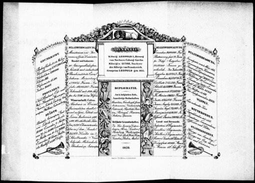 Publicistischer Commentar von Königreiche Belgien im geographisch-statistischen Diorama
