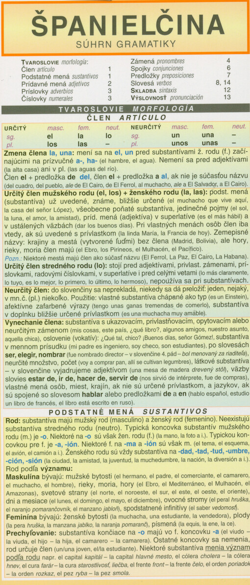 Španielčina : súhrn gramatiky