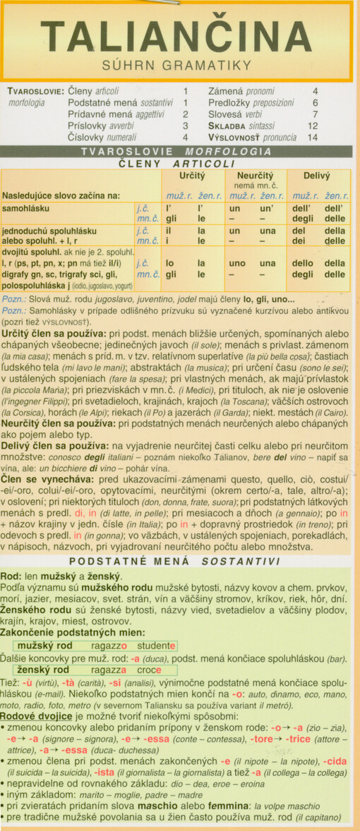 Taliančina : súhrn gramatiky