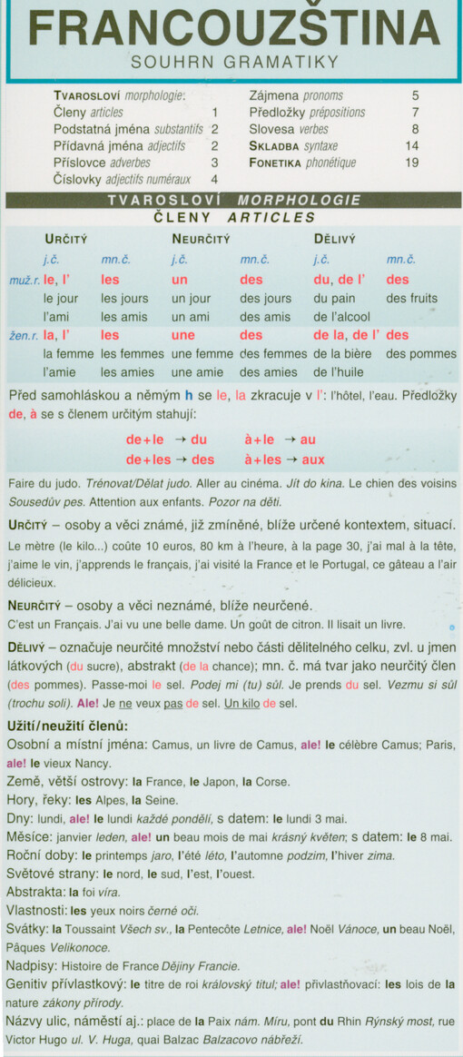 Francouzština : souhrn gramatiky
