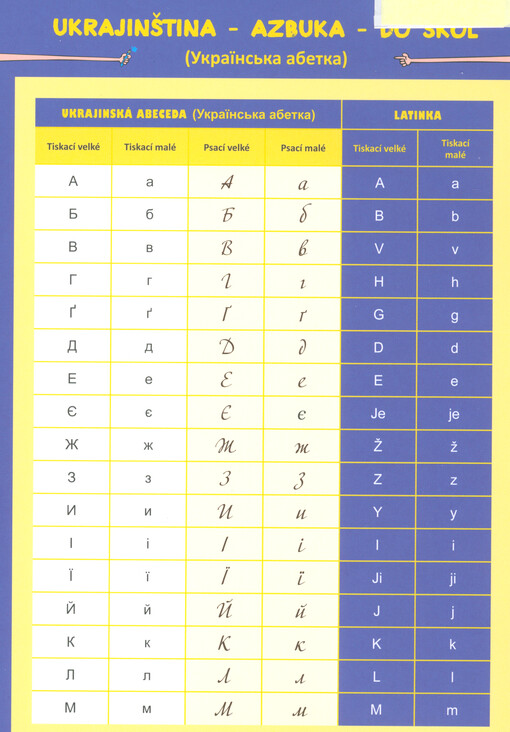 Ukrajinština - azbuka - do škol : (ukrajins‘ka abetka)