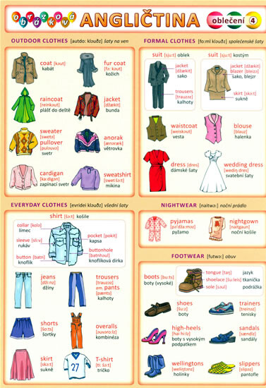 Obrázková angličtina. 4, Oblečení