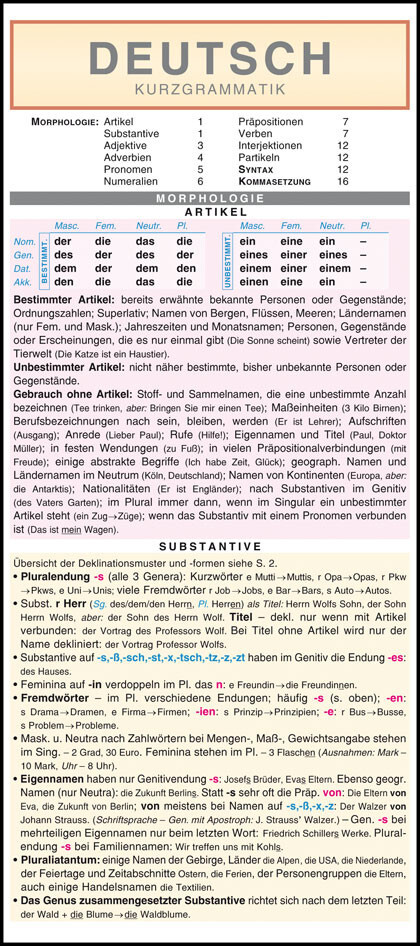 Deutsch : Kurzgrammatik