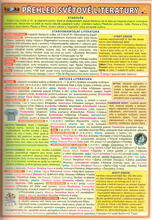 Přehled světové literatury