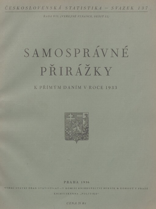 Samosprávné přirážky k přímým daním v roce 1933