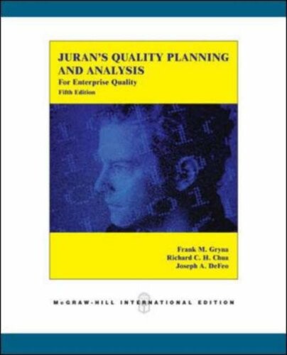 Juran's Quality Planning and Qnalysis: For Enterprise Quality