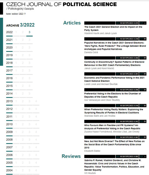Politologický časopis