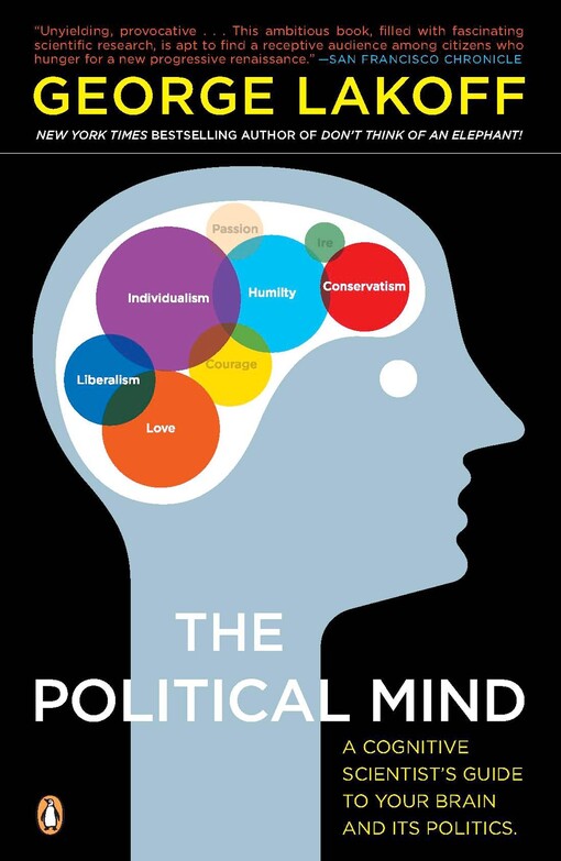 The political mind : a cognitive scientist's guide to your brain and its politics