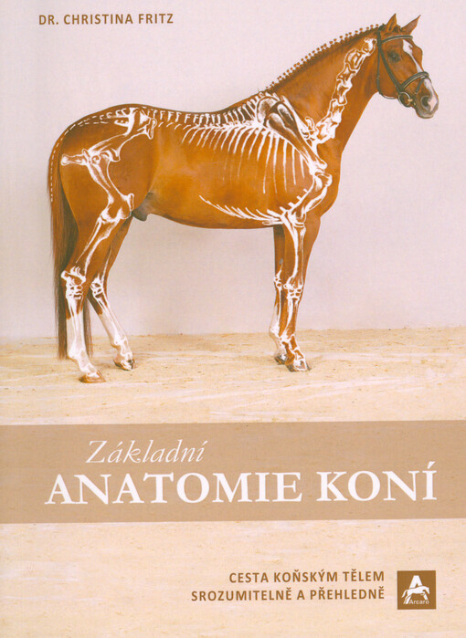 Základní anatomie koní
