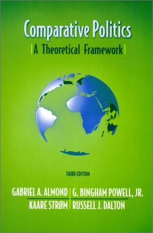 Comparative politics : a theoretical framework