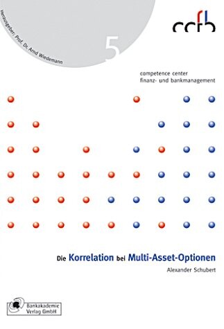 Die Korrelation bei Multi-Asset-Optionen.