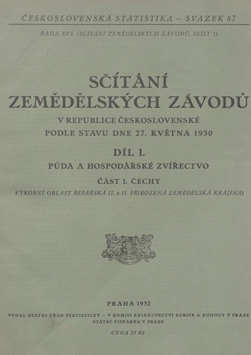 Sčítání zemědělských závodů v republice Československé podle stavu dne 27. května 1930