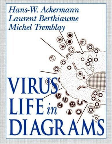 Virus life in diagrams