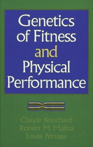 Genetics of fitness and physical performance
