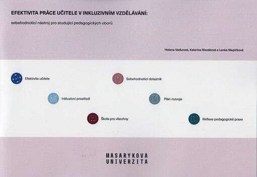 Efektivita práce učitele v inkluzivním vzdělávání : sebehodnoticí nástroj pro studující pedagogických oborů