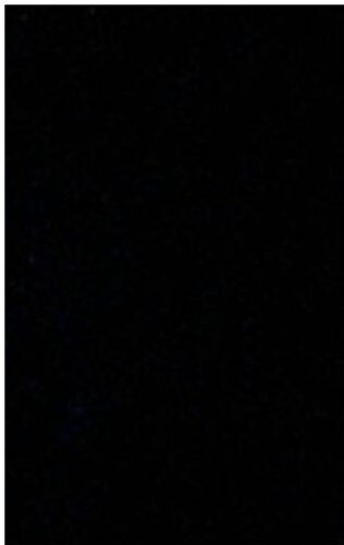 A Handbook of Social Science Research