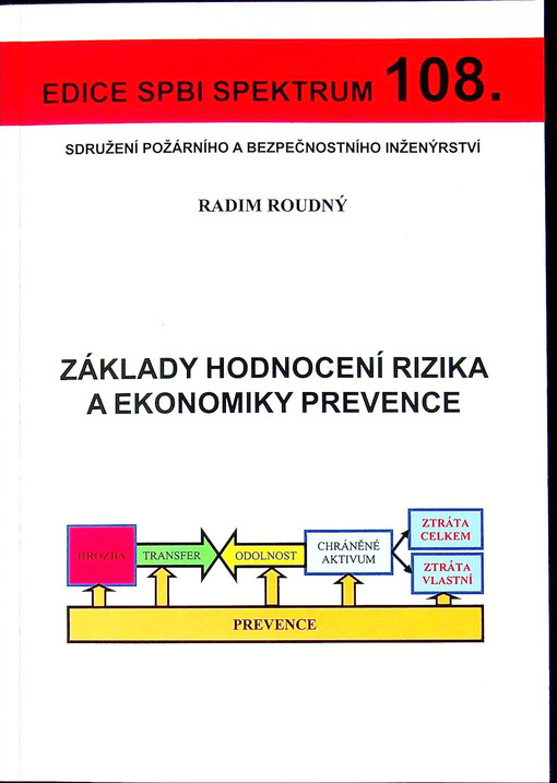 Základy hodnocení rizika a ekonomiky prevence