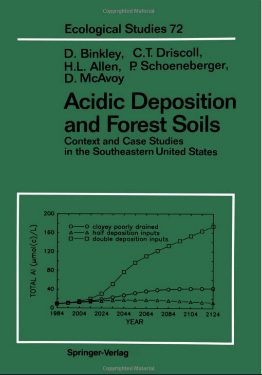 Acidic deposition and forest soils :context and case studies of the southeastern United States