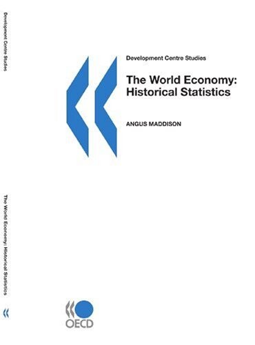 Development Centre Studies The World Economy:  Historical Statistics