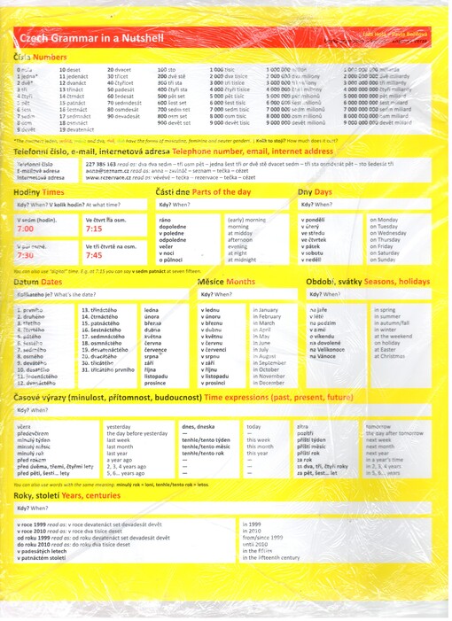 Czech grammar in a nutshell =Česká gramatika v kostce : anglická verze