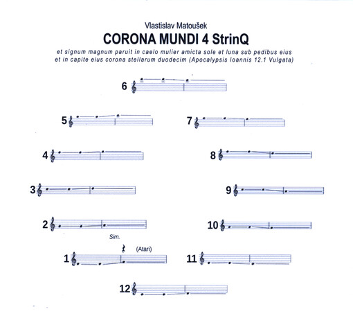 Corona mundi