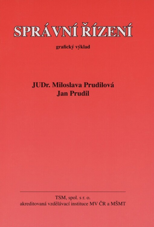 Správní řízení: grafický výklad