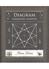 Diagram : harmonická geometrie  (odkaz v elektronickém katalogu)