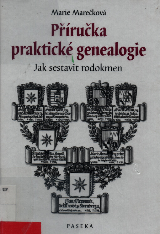 Příručka praktické genealogie : jak sestavit rodokmen