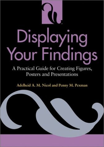 Displaying your findings : a practical guide for creating figures, posters, and presentations