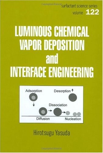 Luminous chemical vapor deposition and interface engineering