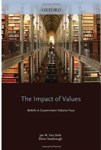 The Impact of Values (Beliefs in Government)