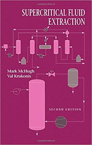 Supercritical Fluid Extraction, Second Edition (Journalism Media Manual)