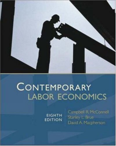 Contemporary labor economics