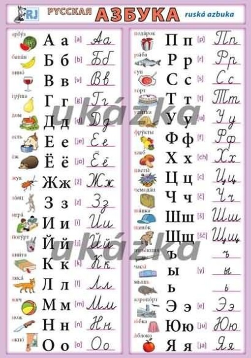 Russkaja azbuka = Ruská azbuka
