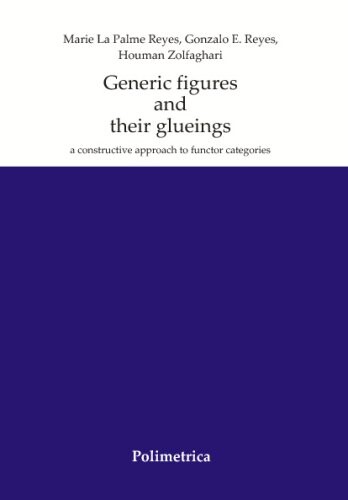 Generic figures and their glueings : a constructive approach to functor categories