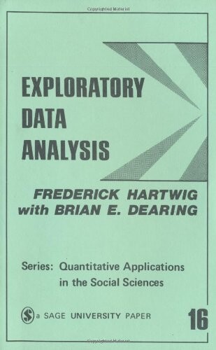 Exploratory data analysis