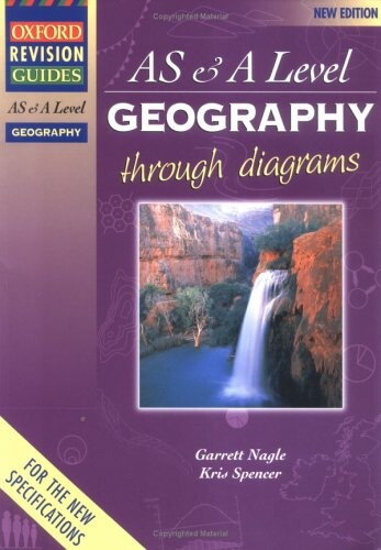 As & a level geography through diagrams