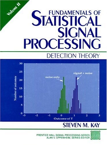 Fundamentals of statistical signal processing :Detection theory