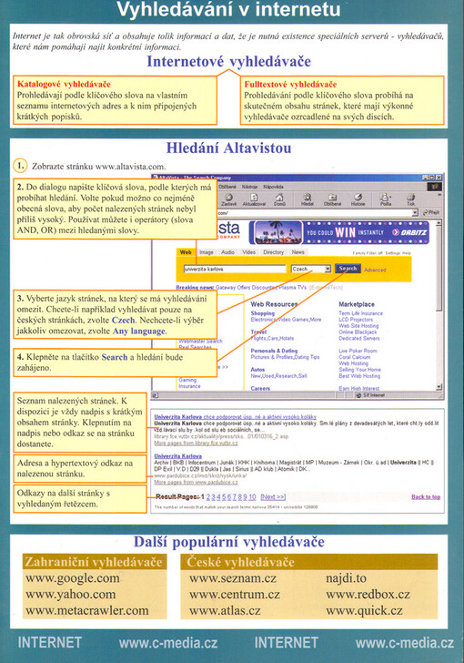 Internet