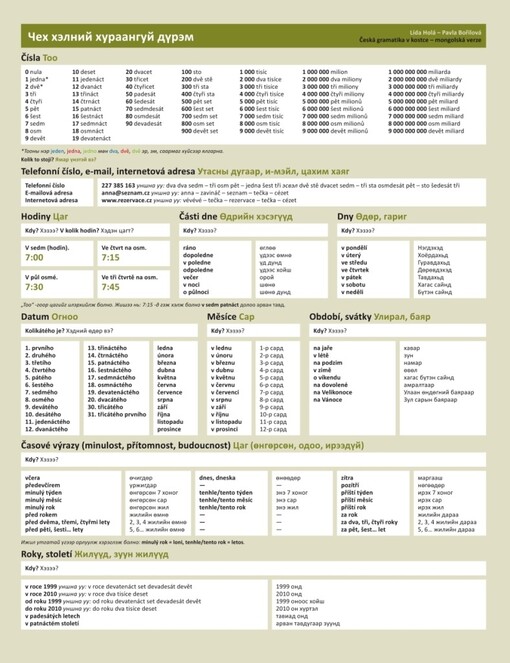 Čech chelnij churaanguj durem = Česká gramatika v kostce : mongolská verze
