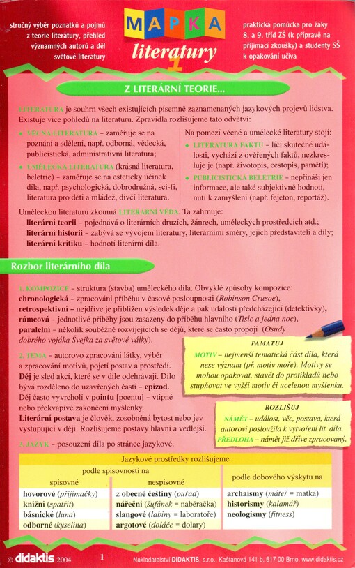 Mapka literatury 1