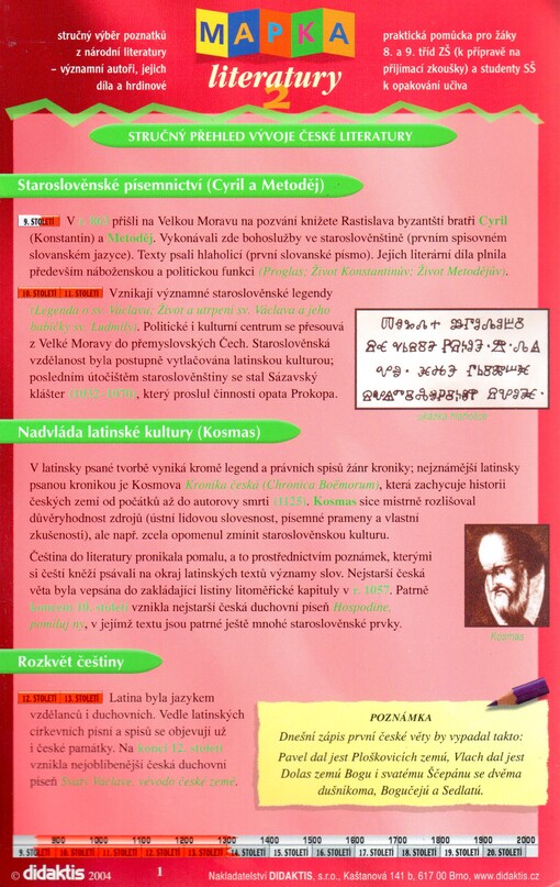 Mapka literatury : praktická pomůcka pro žáky 8. a 9. tříd ZŠ ke studiu literatury a k přípravě na přijímací zkoušky. 2, Stručný přehled vývoje české literatury