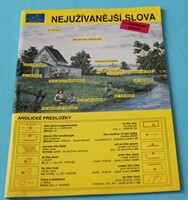 Nejužívanější slova v anglických větách: (pro středně pokročilé)