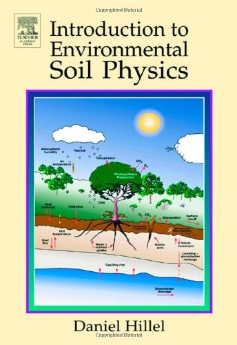 Introduction to environmental soil physics