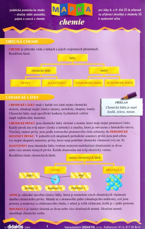 Mapka chemie : praktická pomůcka ke studiu chemie a k přípravě na přijímací zkoušky : stručný výběr poznatků, pojmů a vzorců z chemie pro žáky 8. a 9. tříd ZŠ